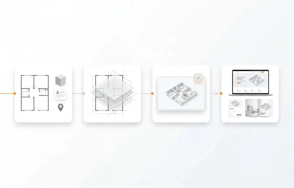 proces tworzenia rzutu 3D