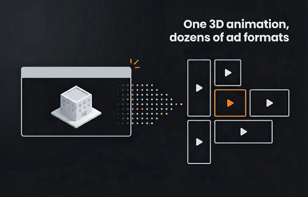 one 3d animation, many ad formats