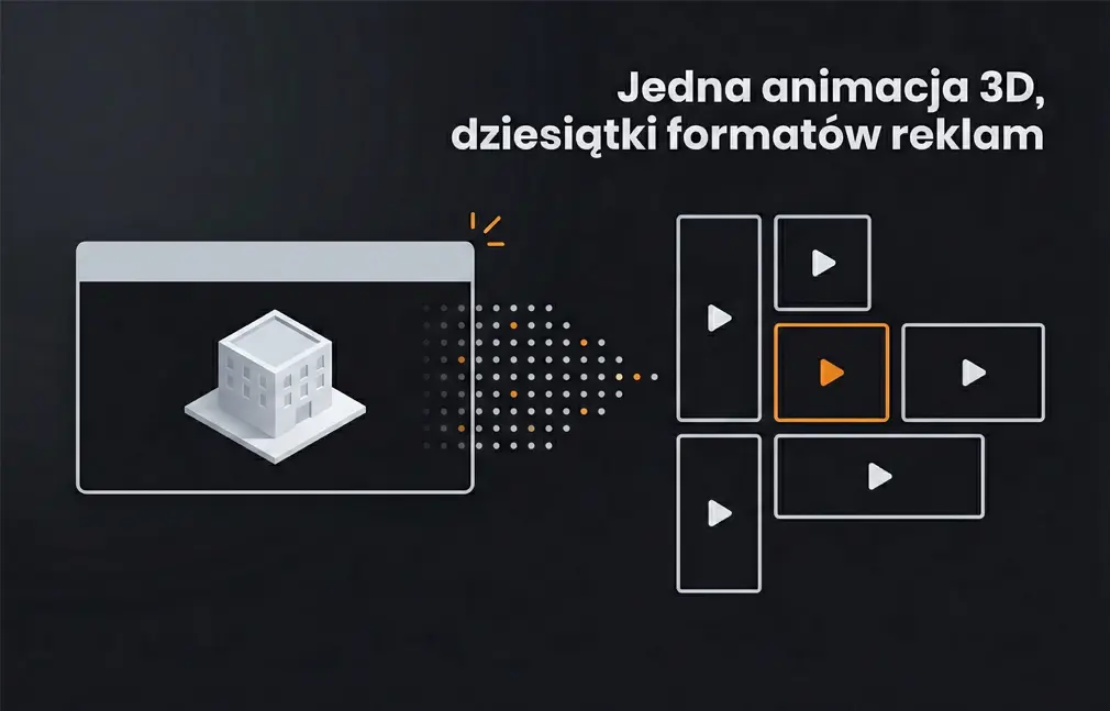 jedna animacja 3d wiele formatów reklam