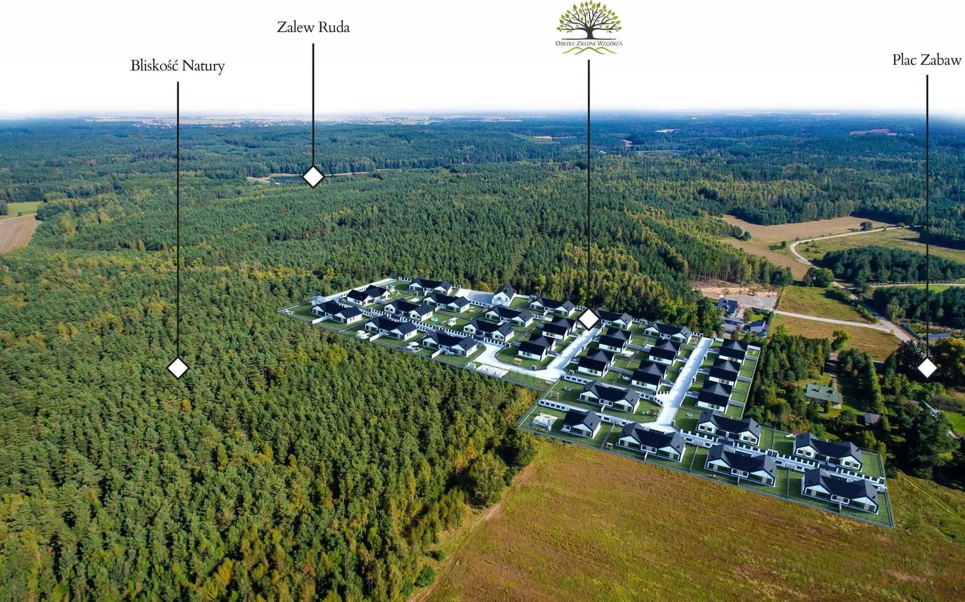 wizualizacja 3d w zdjęciu z drona