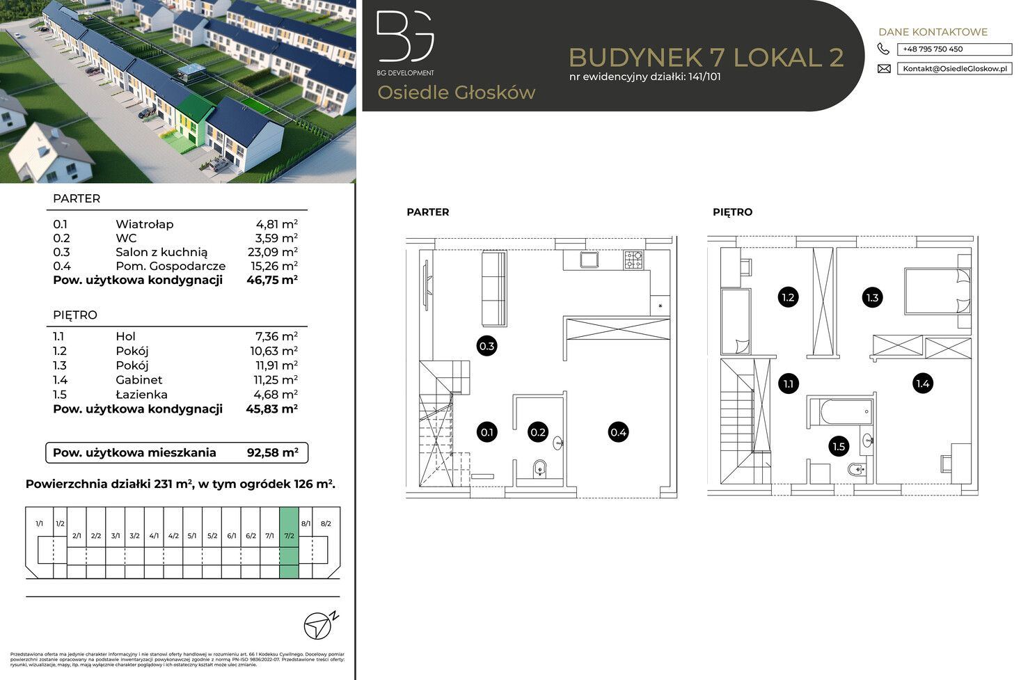 Osiedle Głosków pod Warszawą - Szablon kart lokali Dla Osiedla Głosków przygotowaliśmy szablon karty lokalu, który zbiera w jednym miejscu wszystkie kl