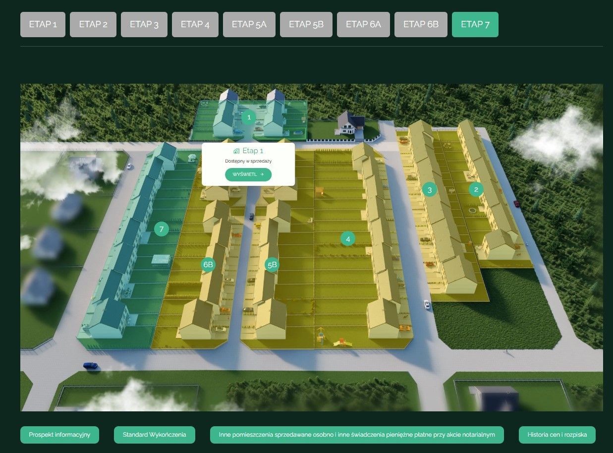 Jak wygląda strona sprzedażowa osiedla?