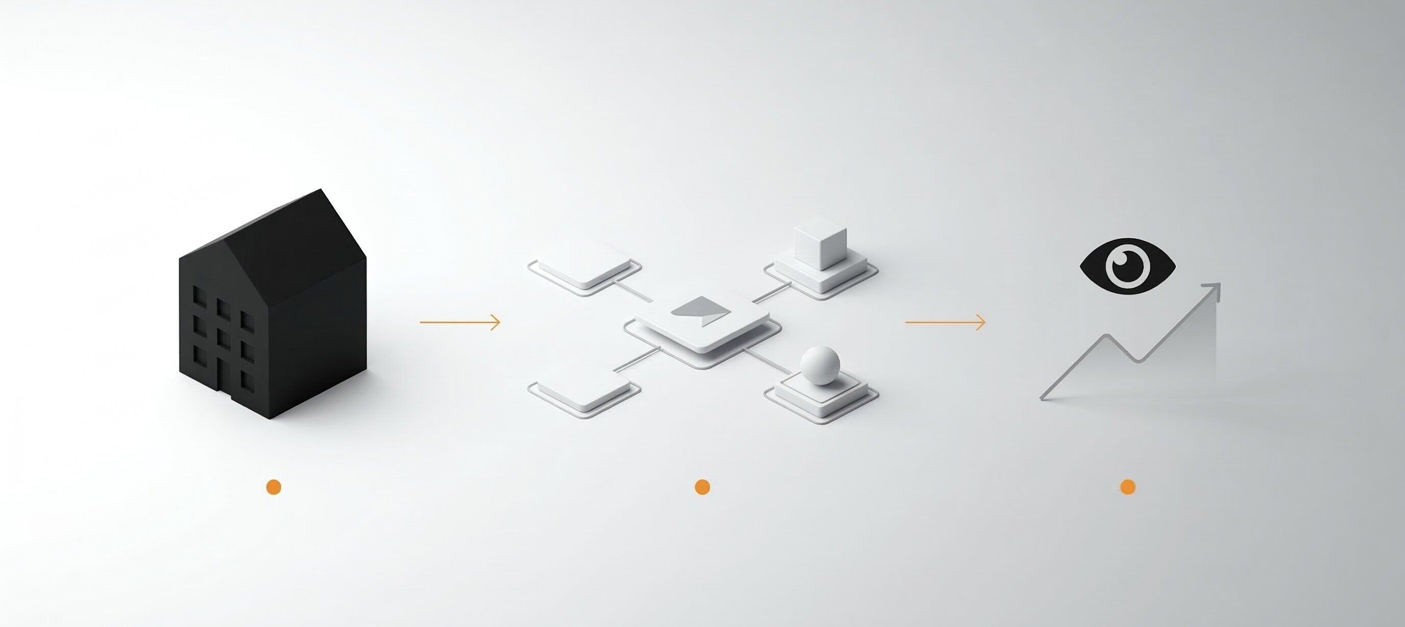 social media osiedla inwestycji deweloperskiej