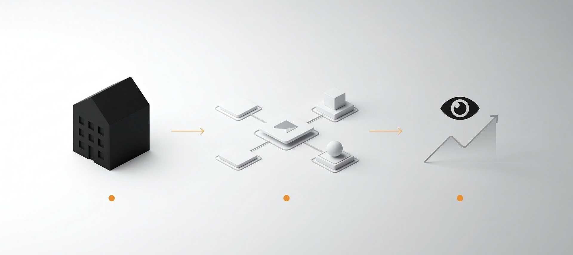 social media osiedla inwestycji deweloperskiej