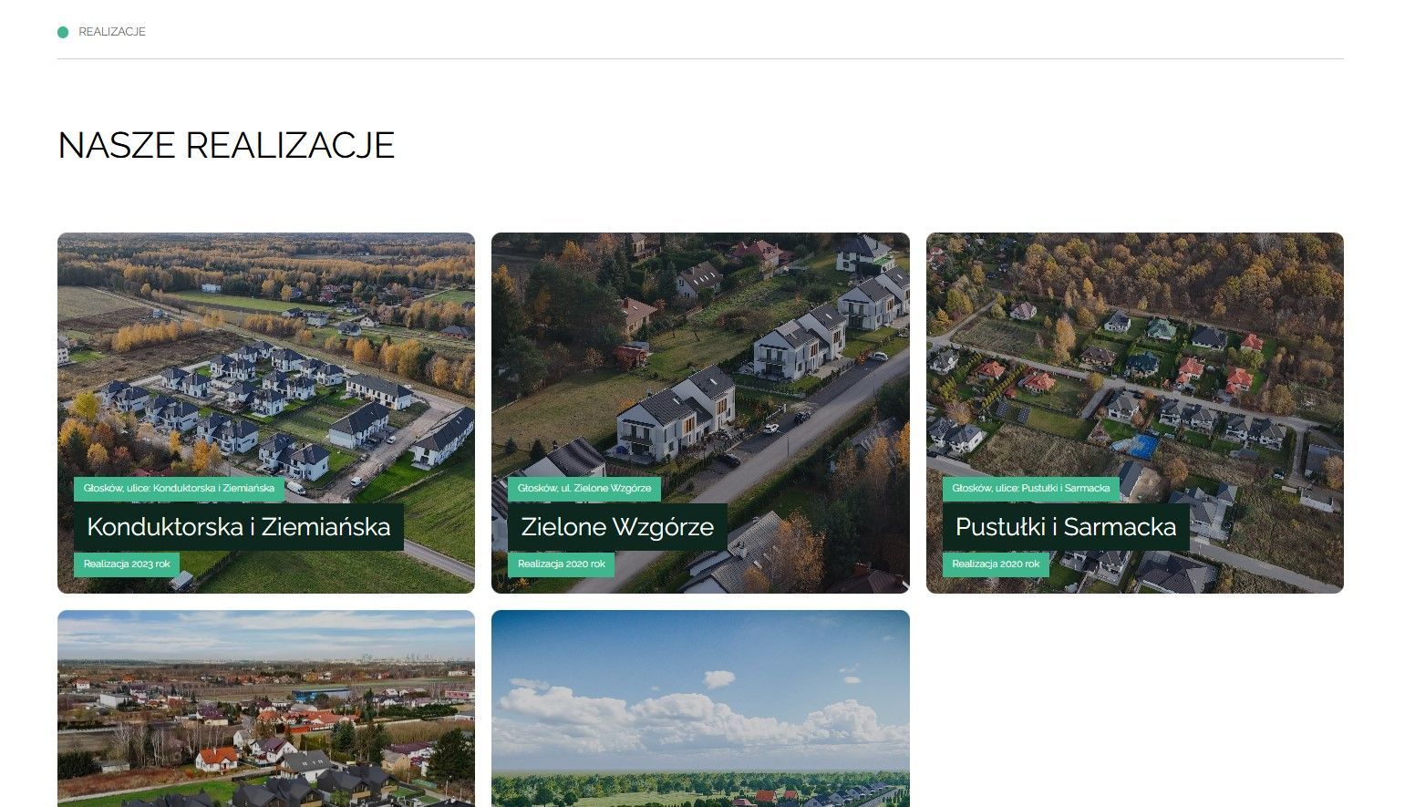 Jak wygląda strona sprzedażowa osiedla?