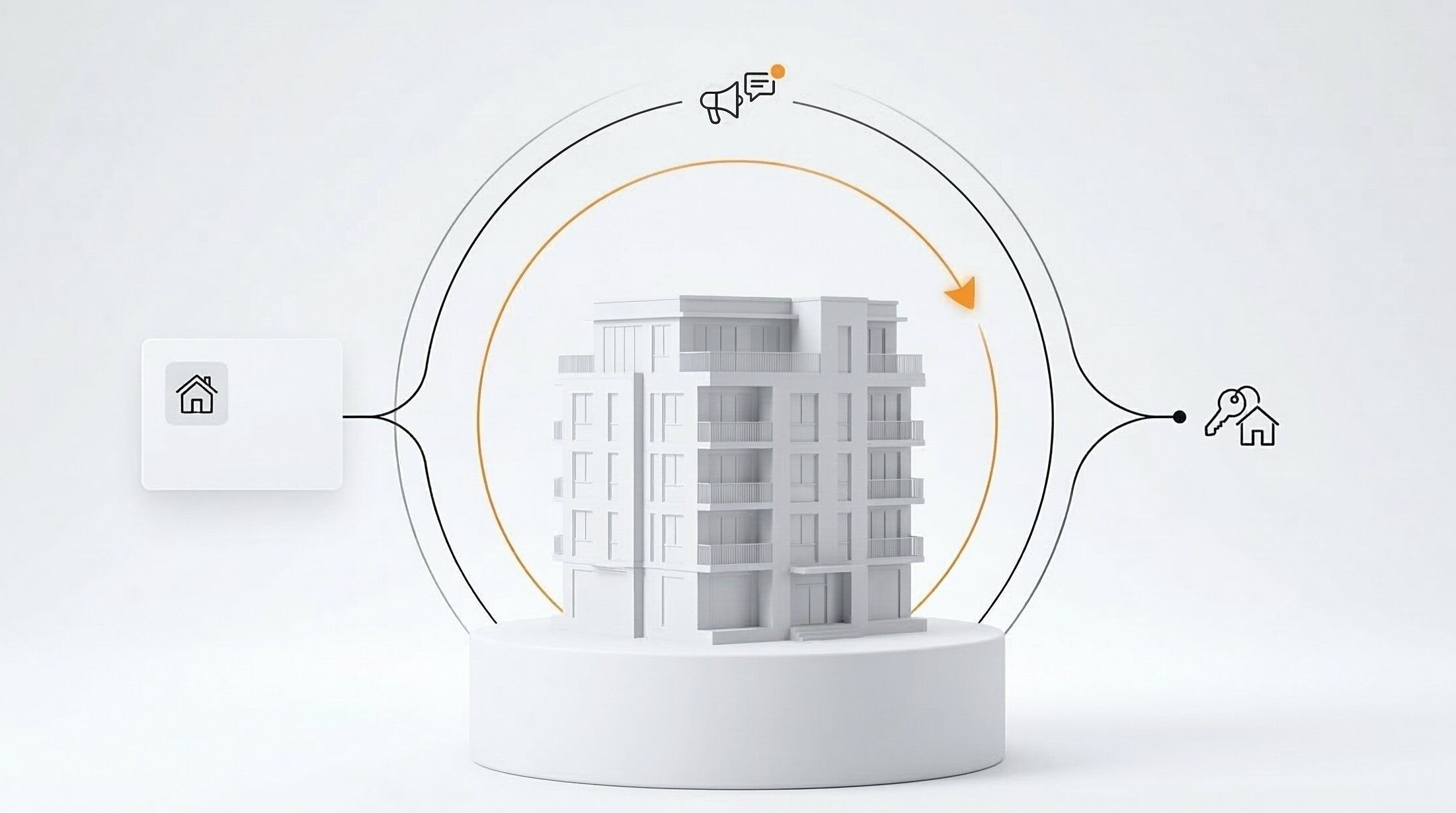 automatyzacja marketingu nieruchomości