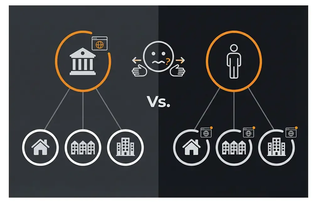 Website des Wohnprojekts oder Website des Entwicklers - die Wahl