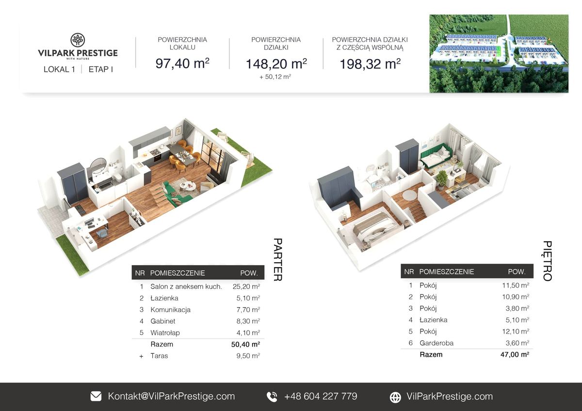 Featured image for article: Property Card - Everything You Should Know