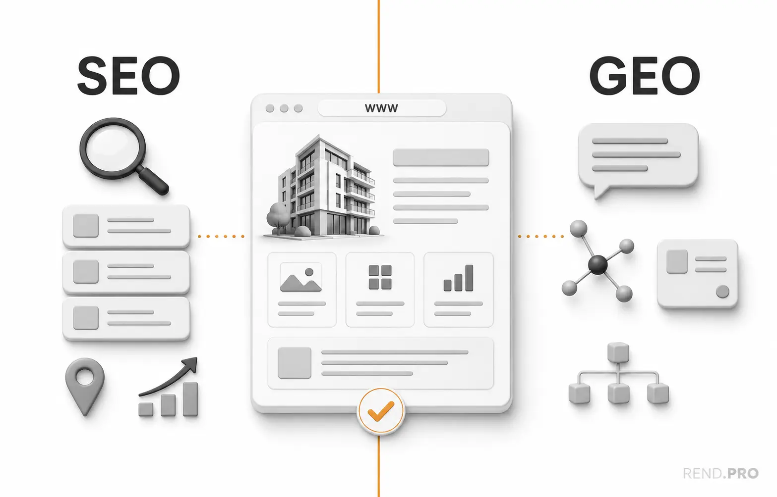 seo i geo nieruchomości różnice